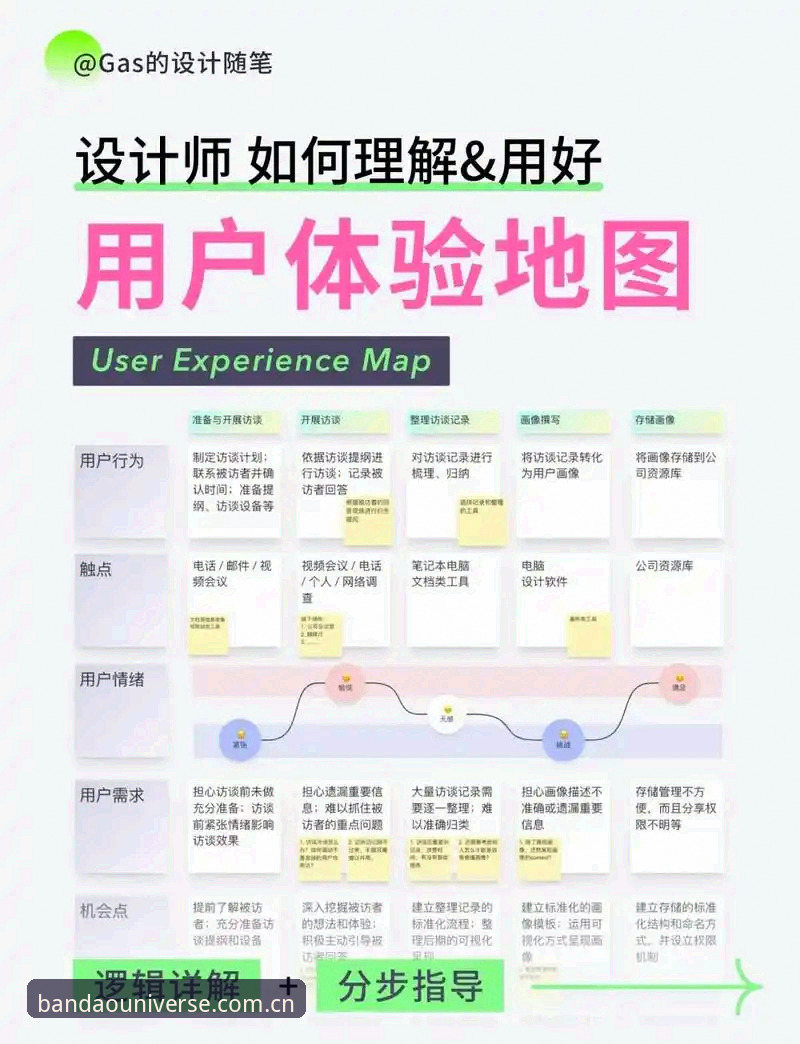 半岛体育综合功能全面解析：从下载体验到实时比分，老用户深度分享